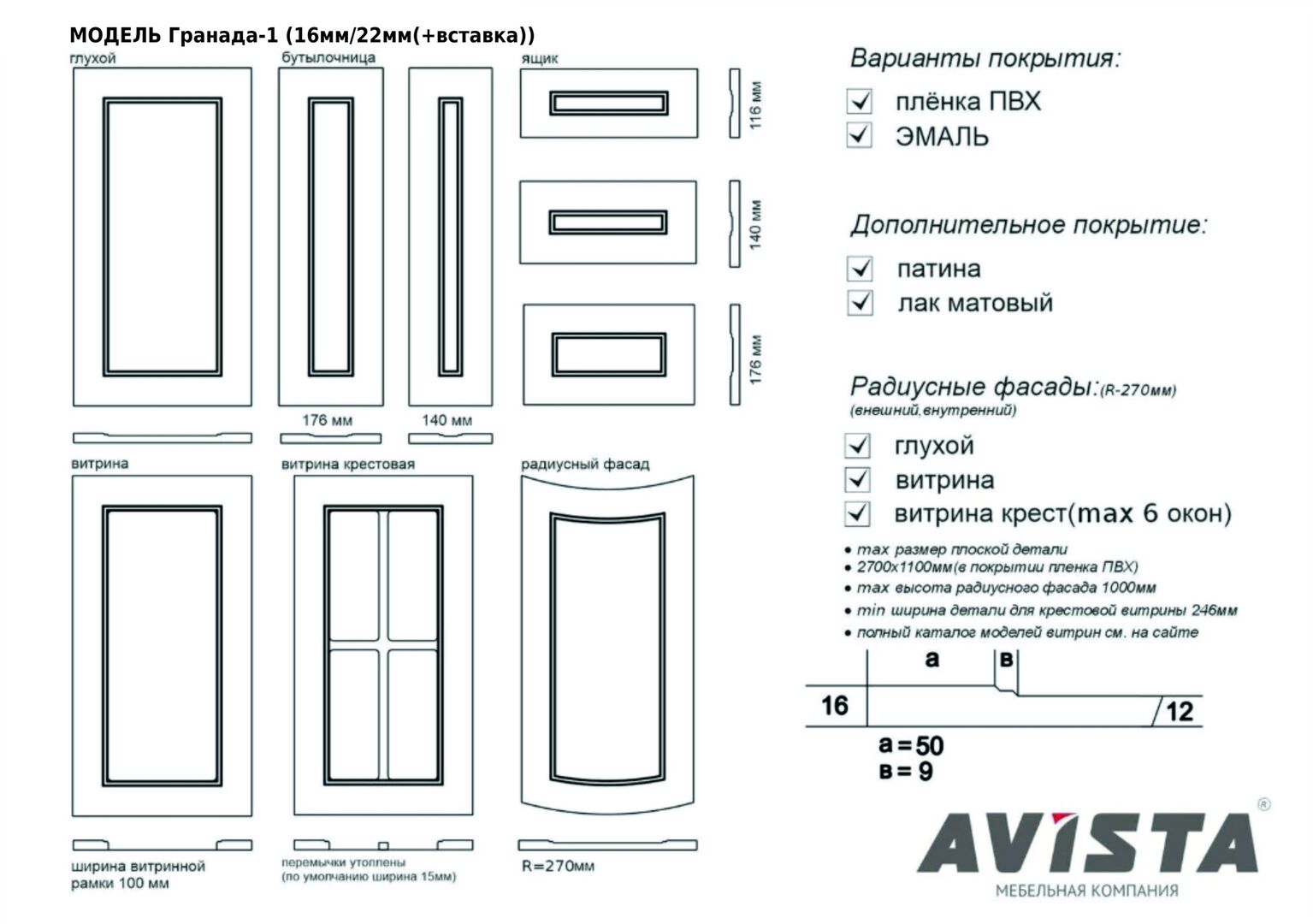 мебельные фасады МДФ