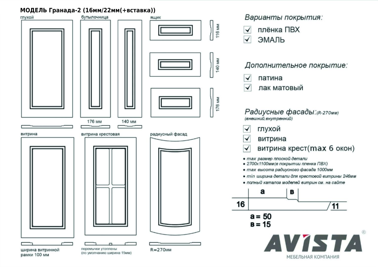 Мебельный фасад