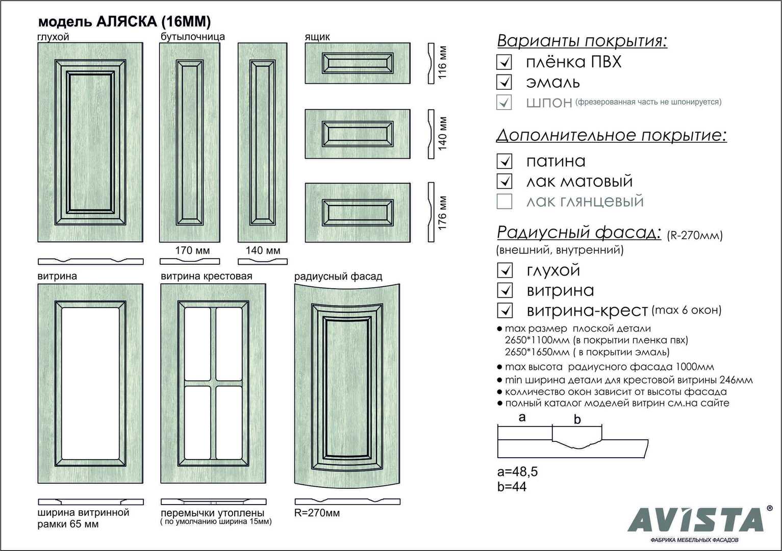 Кухонные фасады