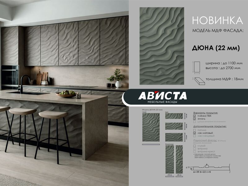 Модель «ДЮНА»